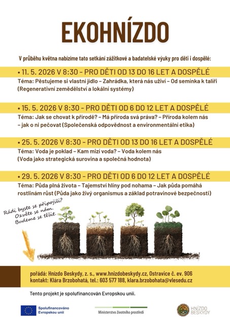 Mas Frydlantsko Beskydy